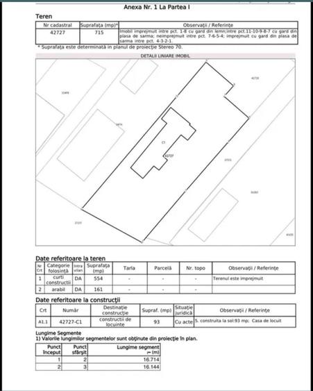Casă cu 4 camere cu Teren 715 Mp în Central