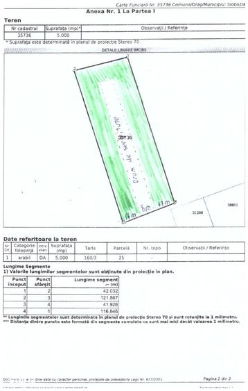 Teren de 500 mp, în Slobozia Nouă