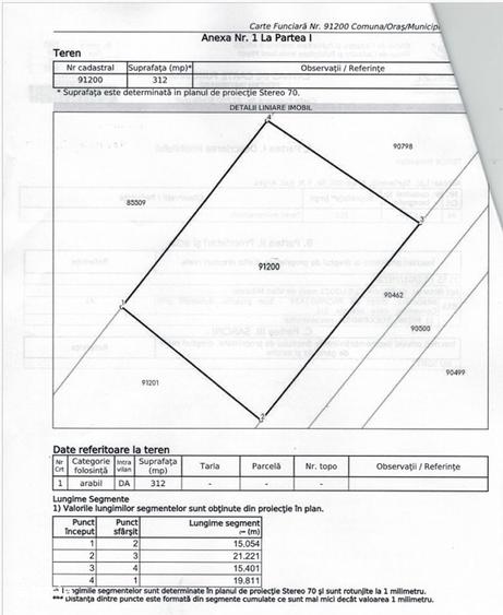 Teren de vanzare Stefanestii Noi Intravilan 1200mp sau 2x600mp + drum - 6