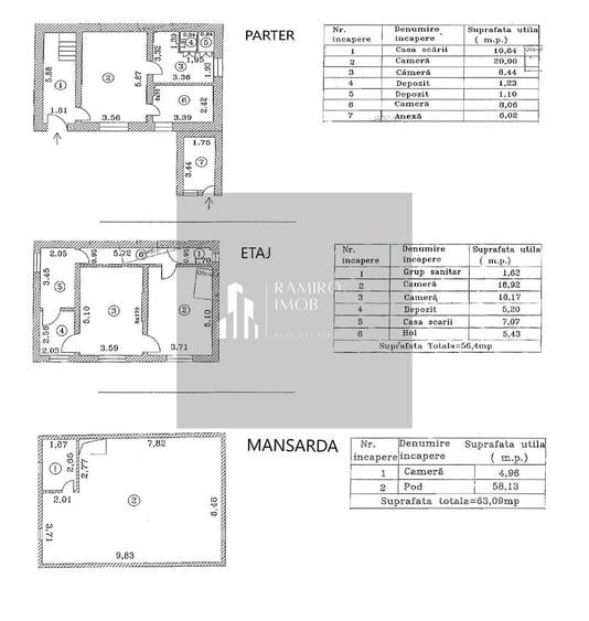 Spațiu comercial, de 1,020 mp, în Centrul Civic