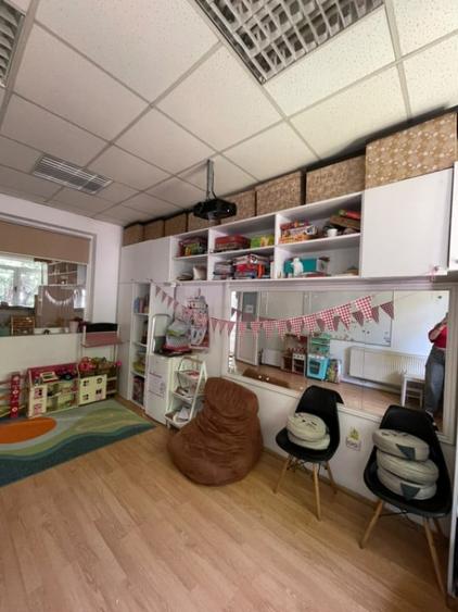 Spațiu comercial, de 721 mp, în Ultracentral