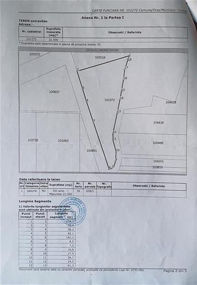 Teren agricol extravilan de 22500 mp, în Periferie