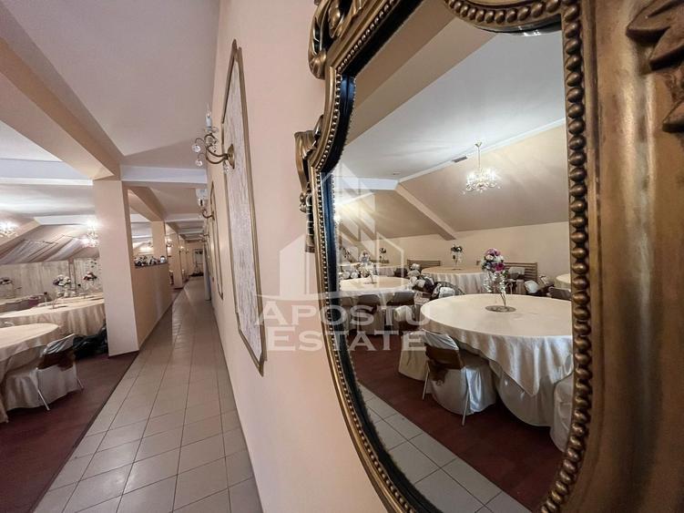 Spațiu comercial, de 400 mp, în Aradul Nou