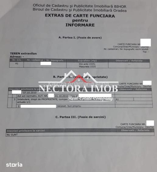 NECTORA IMOB-Teren Intravilan 1535 mp, Osorhei, Teren plat, Utilitati