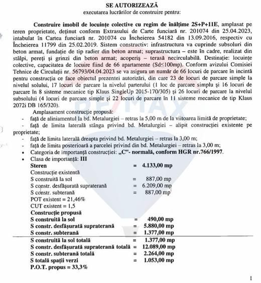 Teren cu autorizatie de contruire zona Metalurgiei - 4