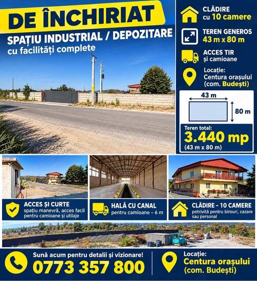 Spațiu comercial, în Budești