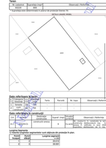 Teren agricol intravilan de 1600 mp, în Tăuții-Măgherăuș