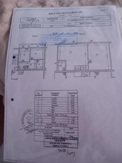 Apartament cu 3 camere decomandat, mobilat în Berceni
