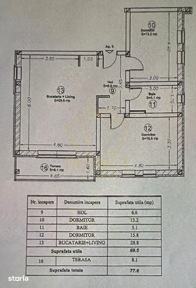 Apartament cu 3 camere mobilat si utlat, 70 mp utili, in Giroc la etaj - 9