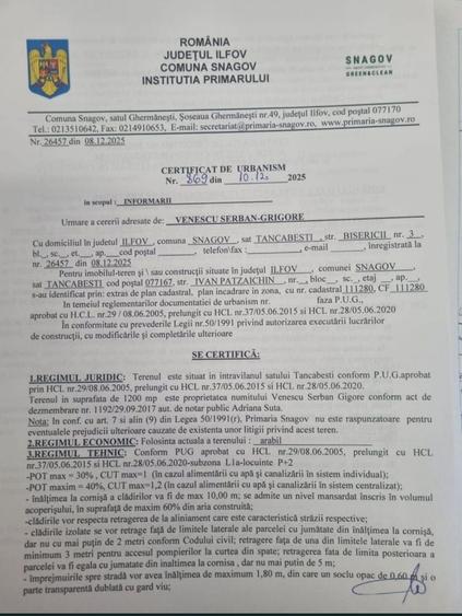 Spațiu comercial, în Tâncăbești