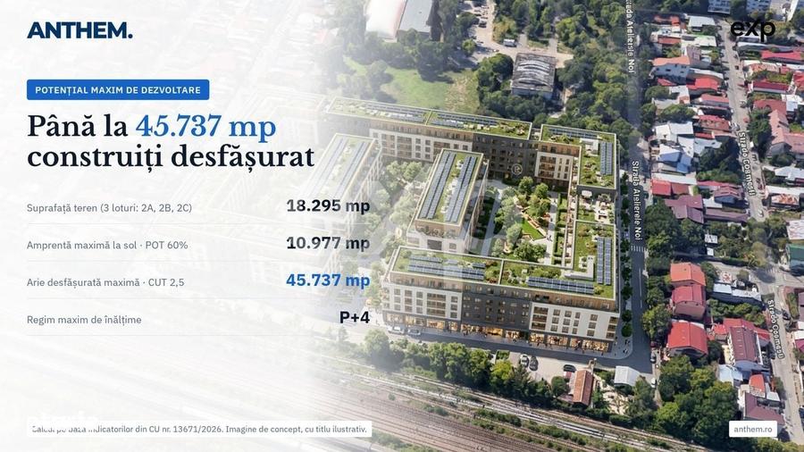 Spațiu comercial, în Giulești