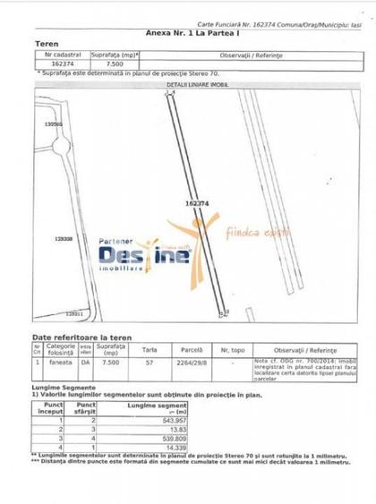 Teren de 7500 mp, în Central