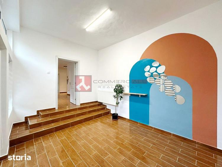 Spațiu comercial, de 200 mp, în Astra