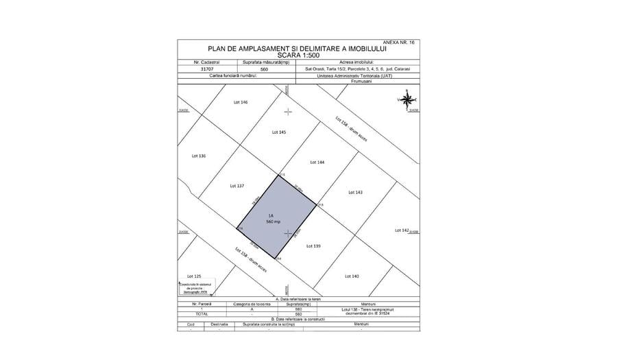 Teren Construcții intravilan de 560 mp, în Frumușani
