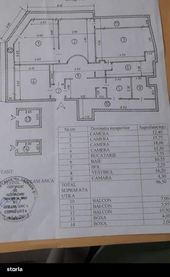 Apartament cu 4 camere în Cișmigiu
