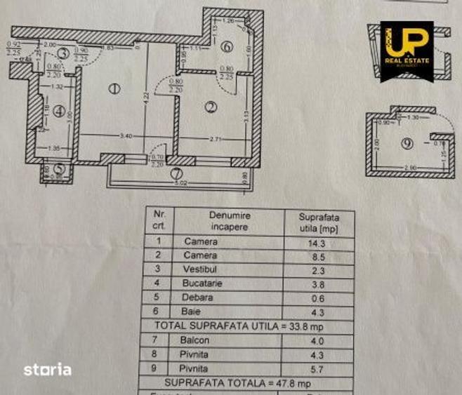 Apartament cu 2 camere nedecomandat, mobilat în Iancului