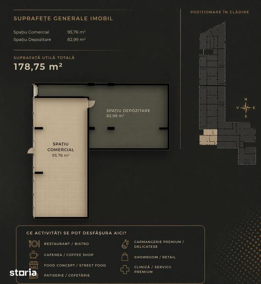 Spațiu comercial, de 178 mp, în Sopor