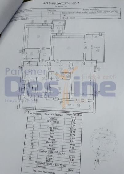 Casă individuală cu 11 camere cu Canalizare în Valea Lupului