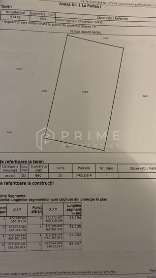 Teren Construcții intravilan de 1000 mp, în Livezeni