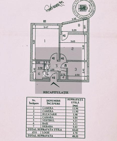 Apartament cu 2 camere decomandat, mobilat în Berceni