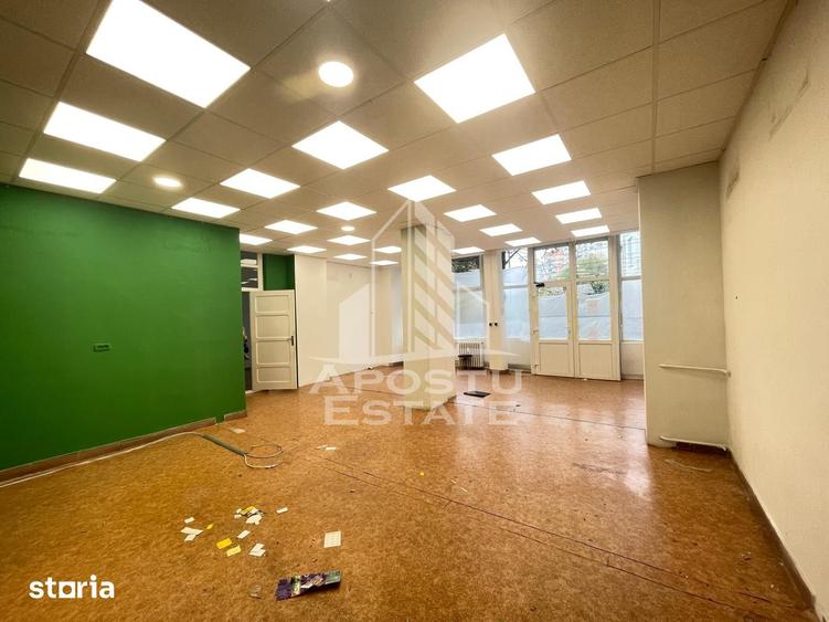 Spatiu comercial - zona Piata Spitalului, Spital Judetean - 5