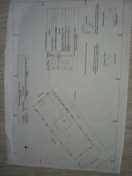 Casă cu Teren 400 Mp în Ștefănești