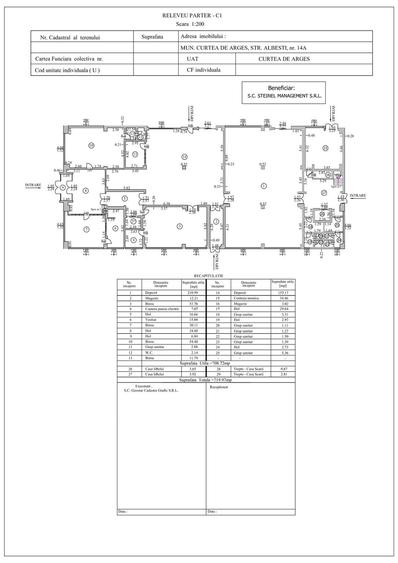Spațiu comercial, de 550 mp, în Central