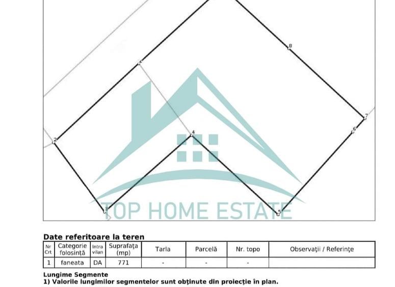 Teren Construcții intravilan de 771 mp, în Tăuți