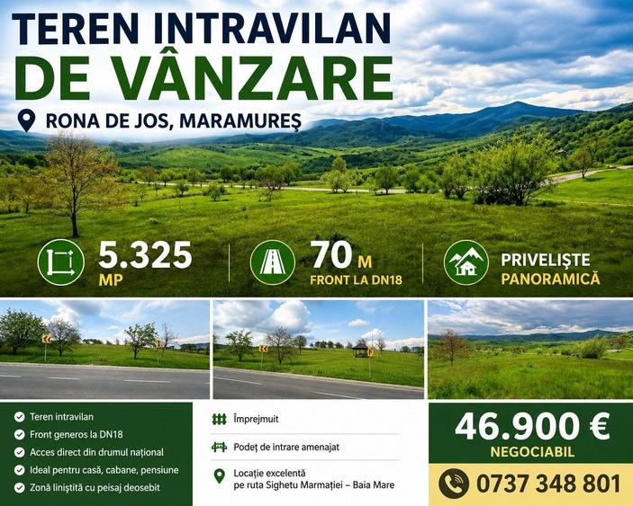 Spațiu comercial, în Rona de Jos