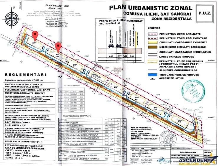 Spațiu comercial, în Sâncraiu