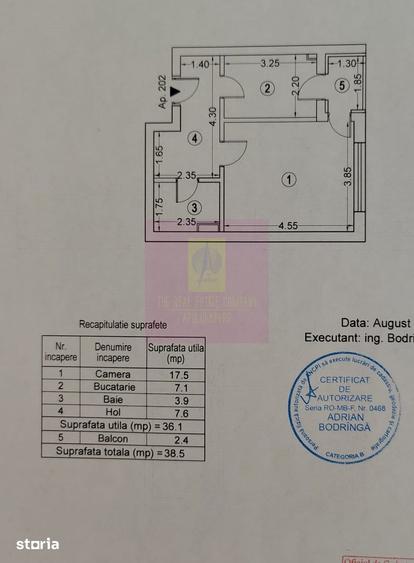 Politehnica, Parcul Liniei, Metrou Lujerului Plaza Romania, garsoniera - 8