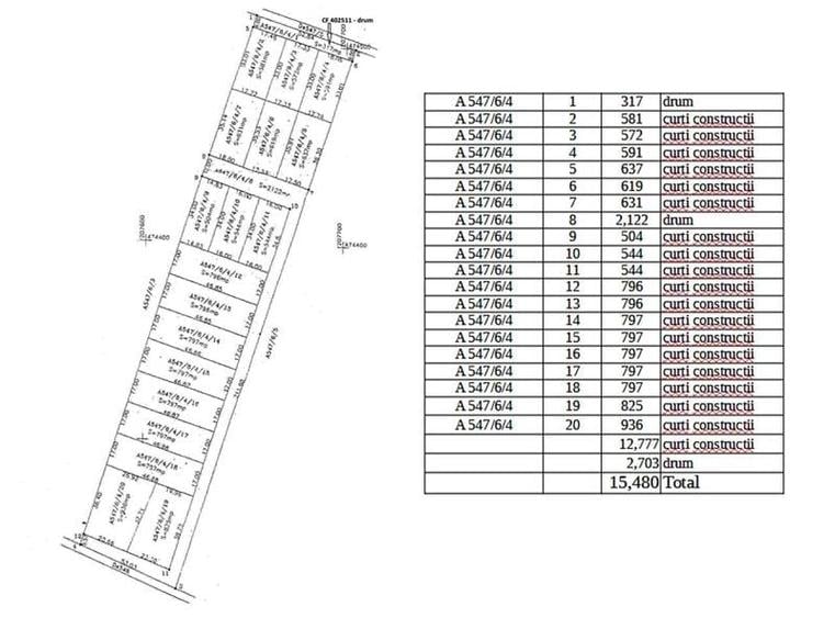 Teren Construcții intravilan de 12777 mp, în Girocului