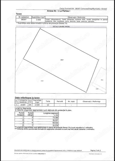 Teren de 2500 mp, în Exterior Vest