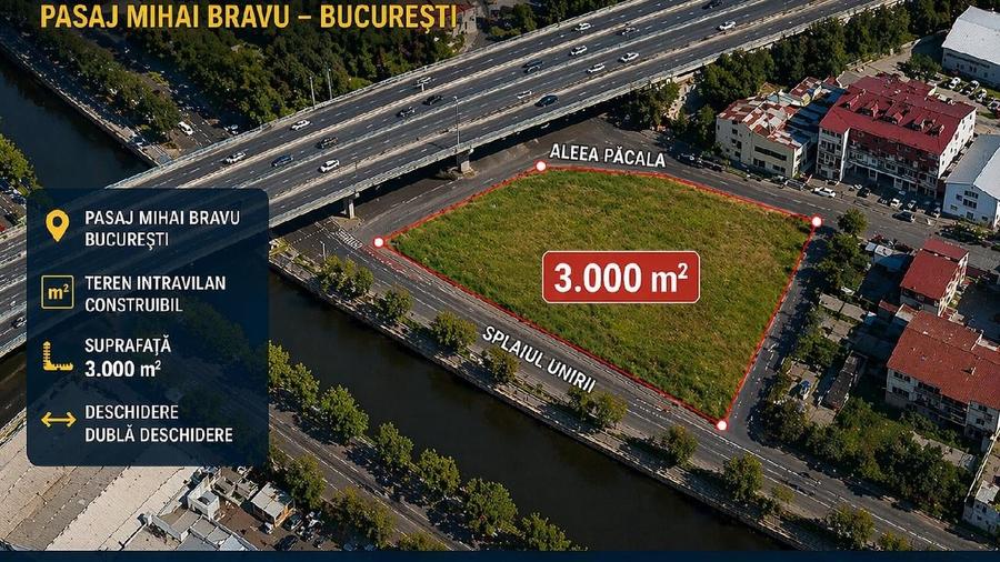Teren Construcții intravilan de 3000 mp, în Tineretului