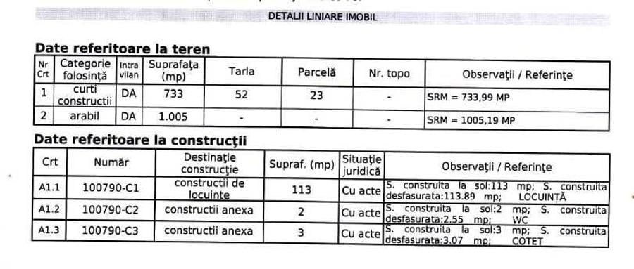 Casă cu 4 camere în Oancea