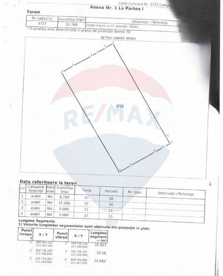 Teren 56,700mp Mischii / Strada Eroilor - 15