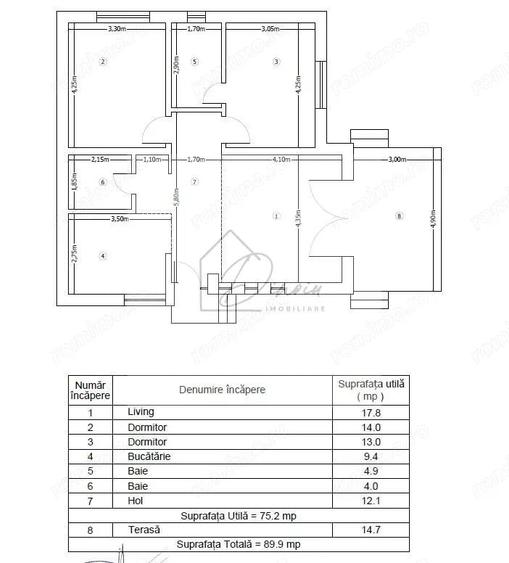 Case de vanzare Tunari - 8