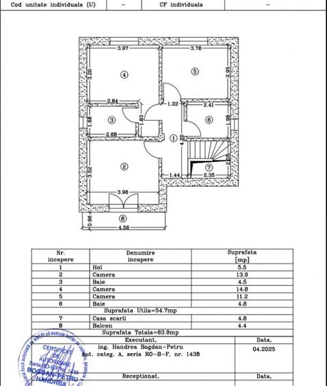 Case premium | Eficiente energetic |  Tunari - 18