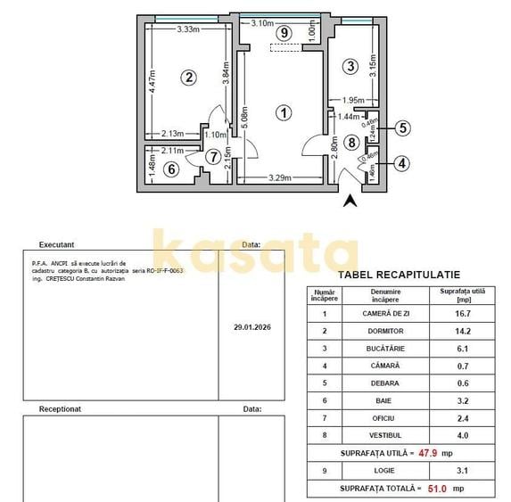 2 Camere I 51 mp I et 9/10 I Drumul Taberei I 3 min metrou - 17