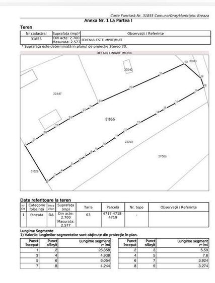 Vand teren Nistoresti, Breaza - 2