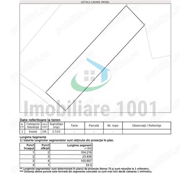 Teren intravilan 2510 mp, Livezilor, Somcuta Mare, zona cu potential de dezvoltare turistic - 5