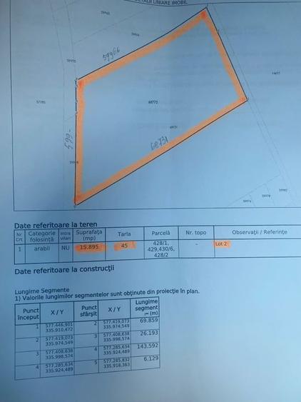 Teren extravilan Chitila/Mogosoia 15895mp - 8