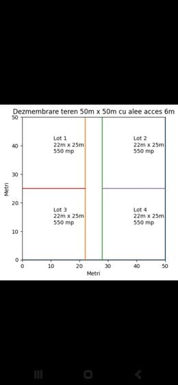 Vand teren de 550 m2 cu vedere superba la lac! - 3