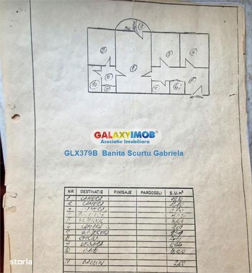 Vanzare apartament 3 camere,etaj 1, 1984, Zona 1 Dec 1918 - 1