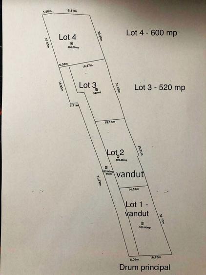 Teren intravilan comuna Milcov, sat Milcovu din Deal, judetul Olt - 1