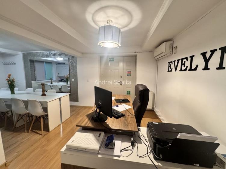 Inchiriere spatiu comercial central ideal Inchiriere spatiu comercial central ideal