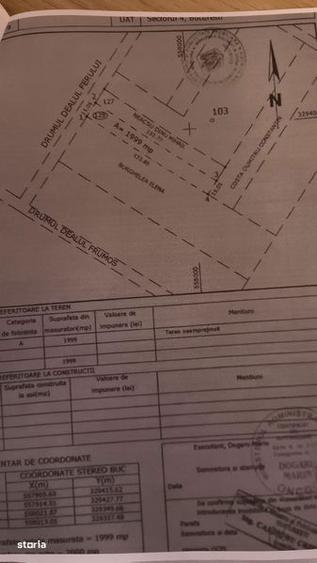 Teren Metro berceni - 2