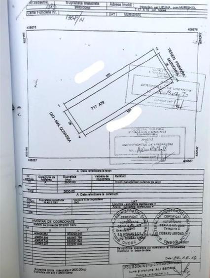 Teren intravilan Dunăre  - 1