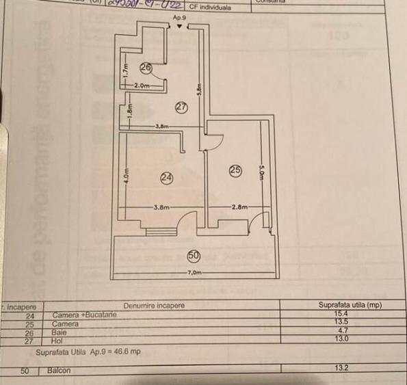 Mamaia Central apartament 2 camere bloc nou - 1