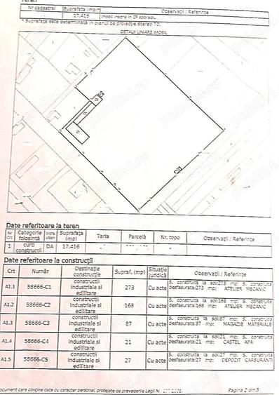 Proprietate industria premium -17.380 mp teren -deschidere 120 ml - 1